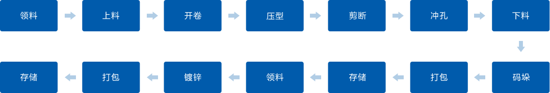 凯发·k8(中国区)官方网站